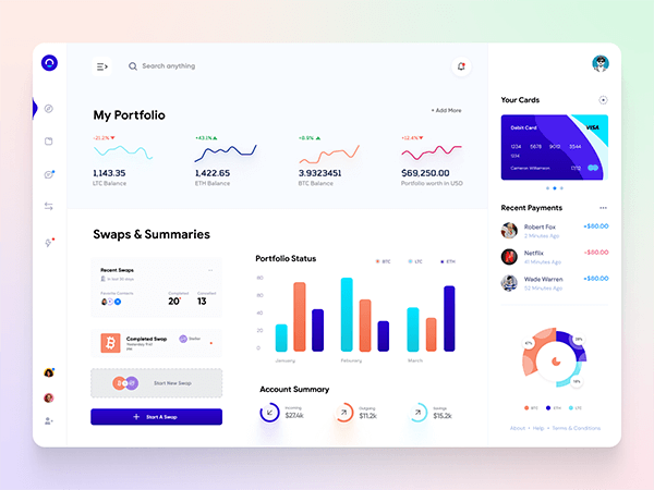 Employee Attendance Tracking System